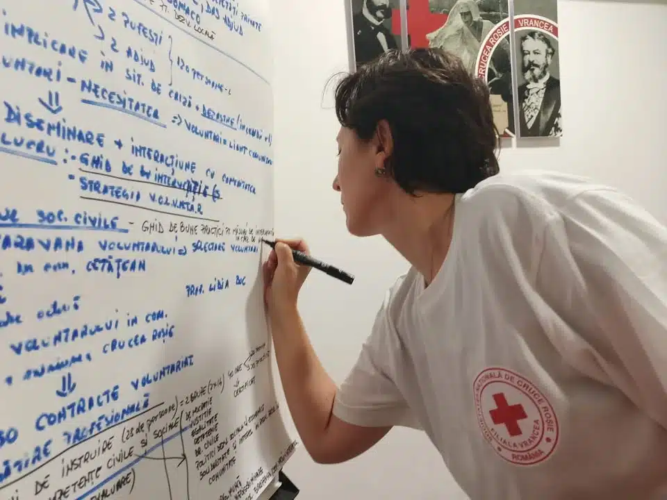 Femeie scriind pe un flipchart în timpul unei sesiuni de planificare.